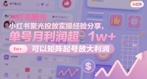 小红书聚光投放实操经验分享</div>
<p class=