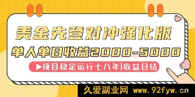 图片[1]-（14906 期）连续 8 年缔造单日收入冠军项目，日收益 2000 至 5000-每日必学网