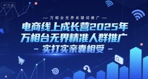 电商线上成长营2025年，万相台无界关键词推广-万相台无界精准人群推广-实打实亲囊相受-每日必学网
