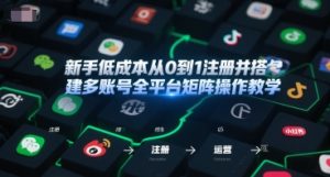 新手低成本从0到1注册并搭建多账号全平台矩阵操作教学，手机号-邮箱-IP-工具-每日必学网