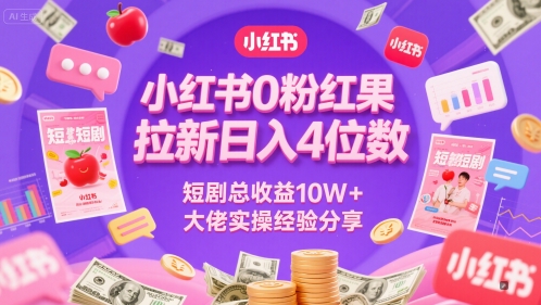 久爱副业网,网赚项目,网赚论坛博客网分享小红书0粉红果短剧拉新日入4位，数短剧总收益10W+大佬实操经验分享