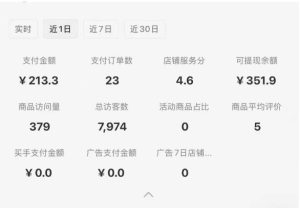 小红书虚拟店铺SOP保姆级教程，​通过在小红书开店卖学科类资料变现-每日必学网