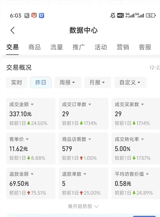 久爱副业网,网赚项目,网赚论坛博客网分享虚拟资料第四期，波浪思路+撸单玩法，新增闲鱼独家玩法