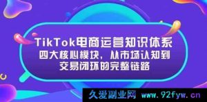 TikTok电商运营全攻略：揭秘四大关键模块，打通从市场洞察到交易闭环的完整流程-每日必学网