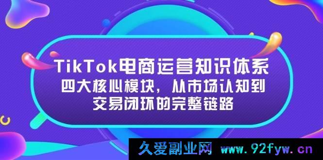 图片[1]-（15065期）TikTok电商运营新攻略：突破传统，揭秘从市场洞察到交易达成的全新路径四大关键要点-每日必学网