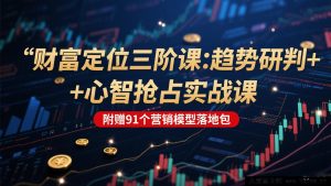 财富定位三部曲：趋势洞察 + 心智角逐实战特训营，免费送91套营销模型落地方案包-每日必学网