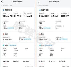 2025年今日头条新玩法，我用这个方法，一天挣了5张+-每日必学网