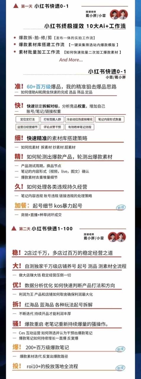 图片[4]-戴小胖-小红书爆量会6月28-30号线下课(价值4980元)_-每日必学网