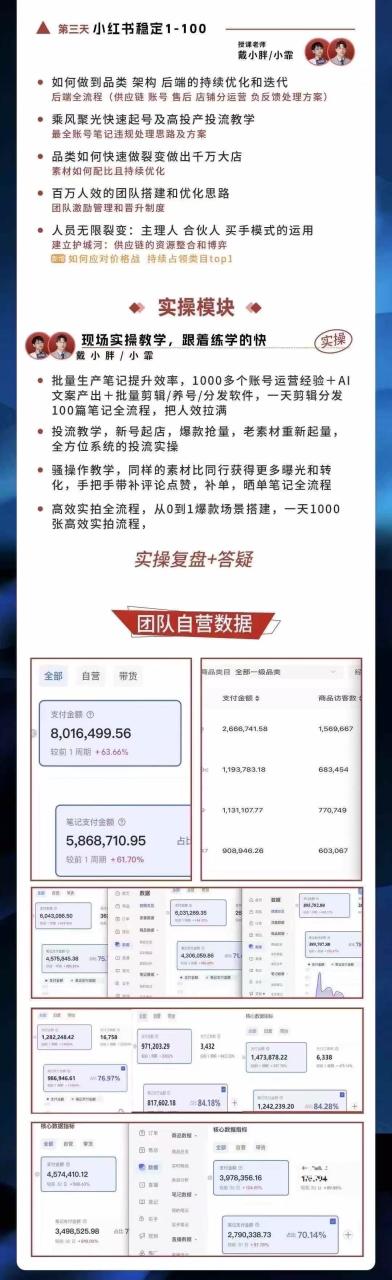 图片[5]-戴小胖-小红书爆量会6月28-30号线下课(价值4980元)_-每日必学网