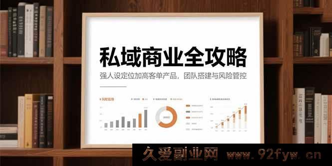 图片[1]-（15294期）私域盈利新路径，独特人设塑造及高利润产品打造，团队组建和风险防范-每日必学网