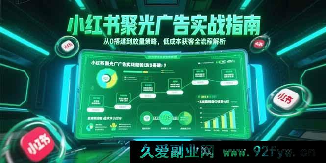 图片[1]-（15248期）小红书聚光广告进阶秘籍：零基础起盘到高效放量，低成本揽客全程剖析-每日必学网
