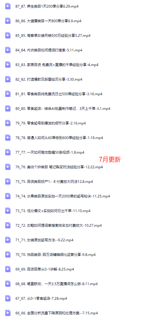 图片[2]-猫课张宾-小红书笔记带货课2025年6月更新(价值2980元)_-每日必学网