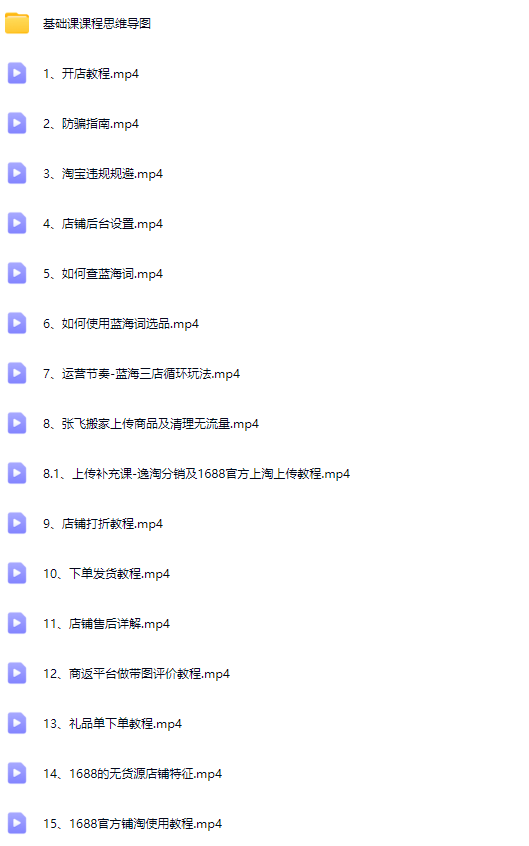图片[5]-老范电商社群-淘宝无货源2025VIP教程_-每日必学网
