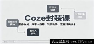 Coze封装课程揭秘：AI图像创作、虚拟数字人实战、智能发票助手及流程封装技巧-每日必学网