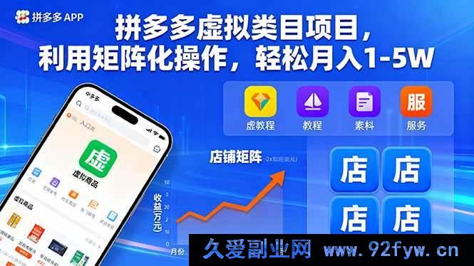 图片[1]-（16025期）拼多多虚拟类目矩阵玩法，每月稳赚1 – 5万不是梦-每日必学网