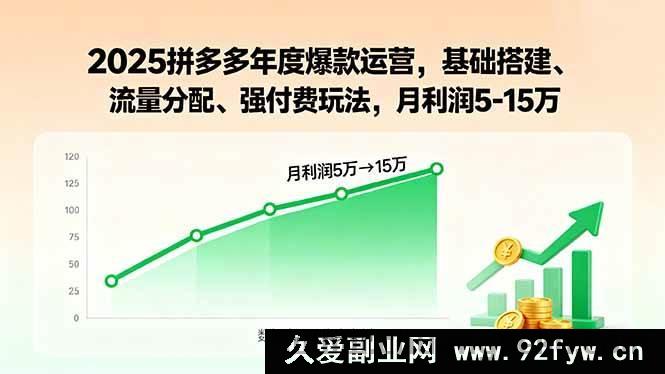 图片[1]-（15973期）2025拼多多爆单秘籍：底层架构、流量布局、付费攻略，月赚5-15万-每日必学网