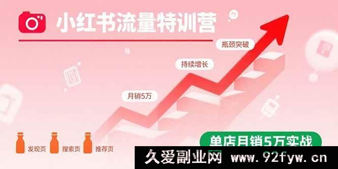 图片[1]-（15936期）小红书流量密码揭秘：打破流量困局，店铺月销5万实战特训-每日必学网