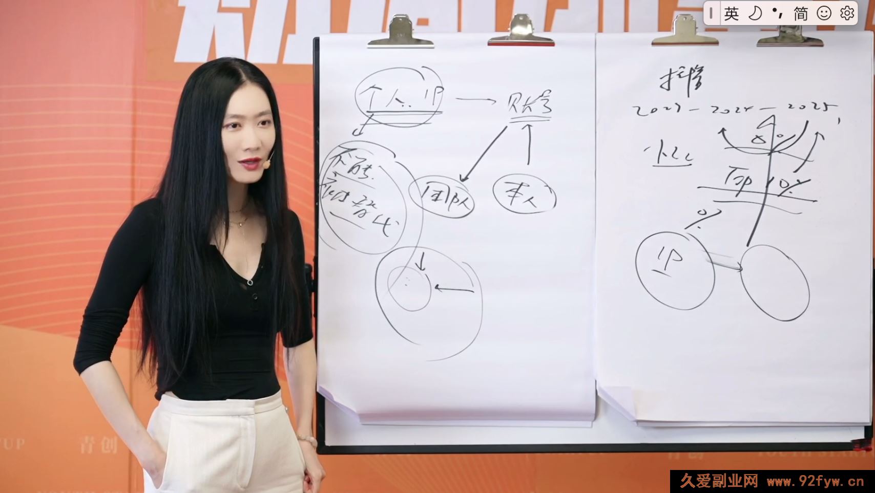 图片[6]-张萌-财商创富课第六期（2025.8.22-8.24）_-每日必学网