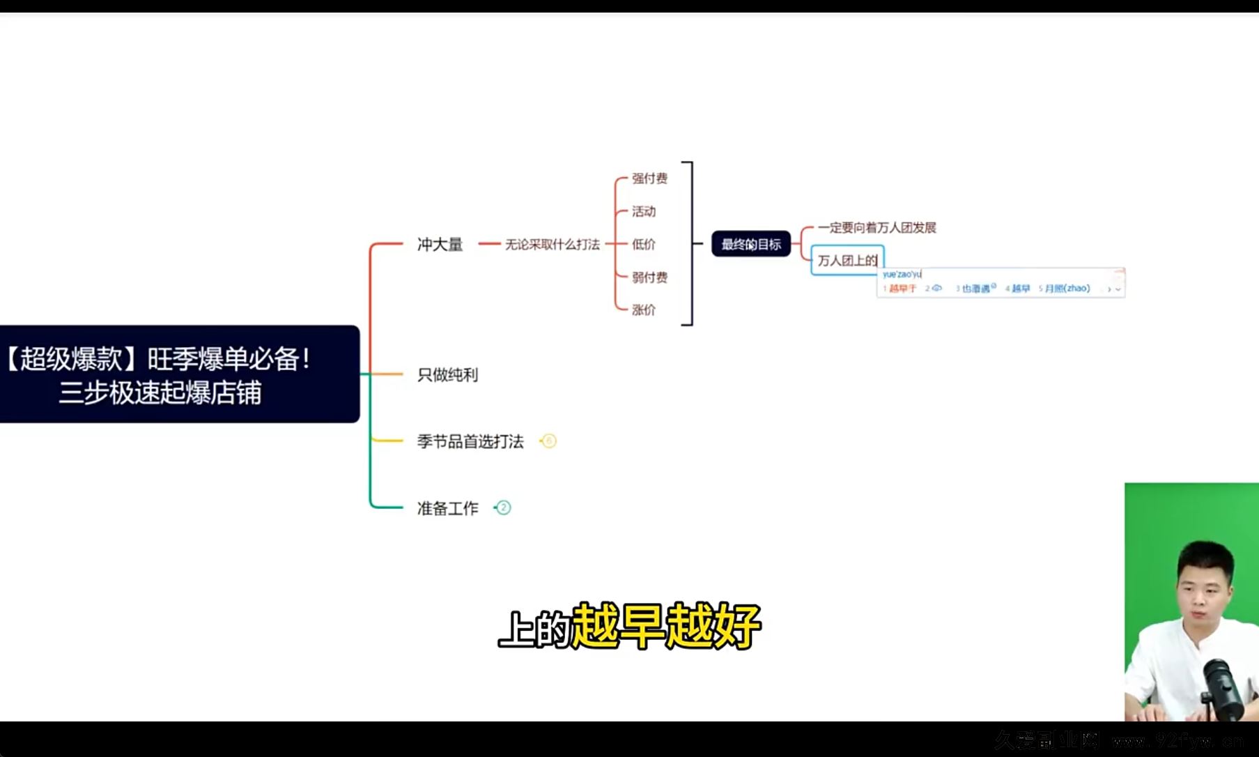 图片[3]-大炮电商-拼多多全阶实战课程2025年9月_-每日必学网