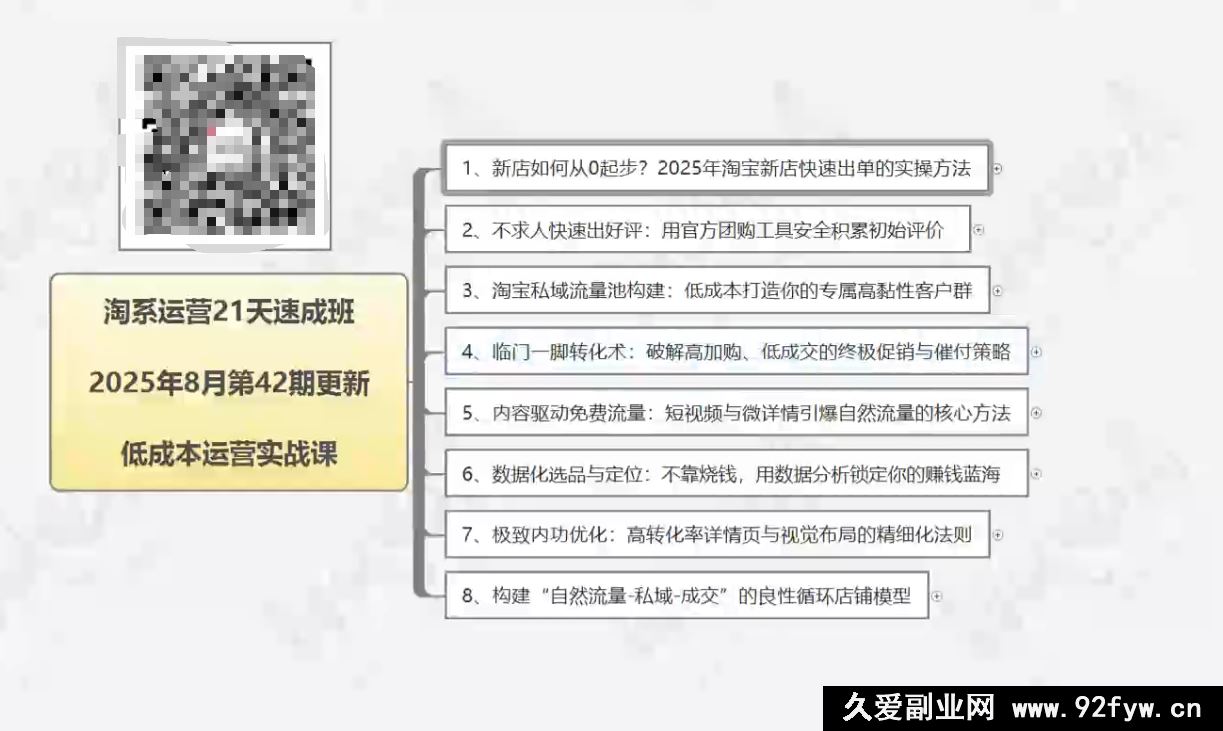 图片[2]-白凤电商-淘系运营21天速成班2025年8月更新(价值4999元)_-每日必学网