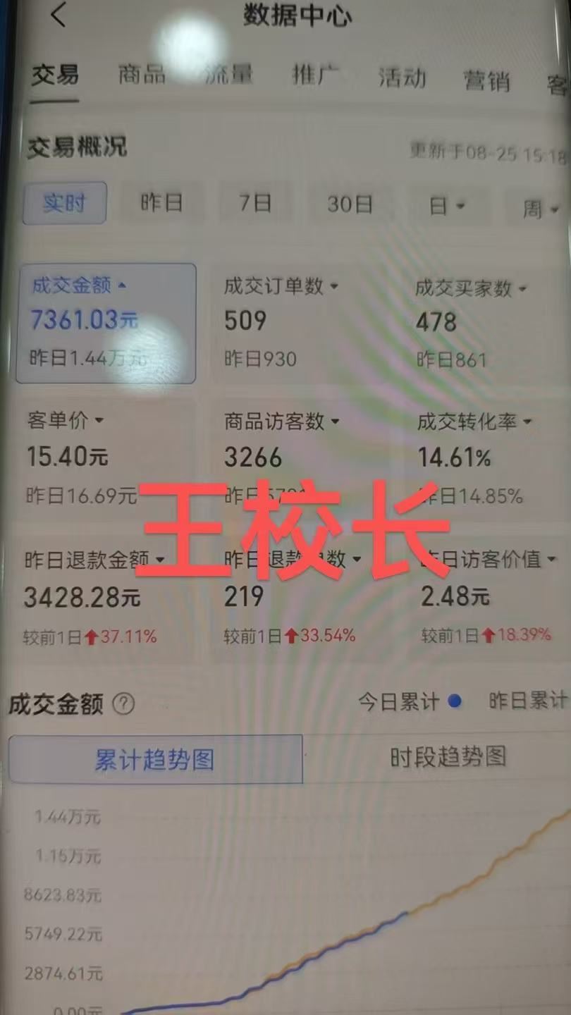 图片[4]-王校长2025年8月26日微付费法线上课（价值6980元）（赠送往期线下线上课）_-每日必学网