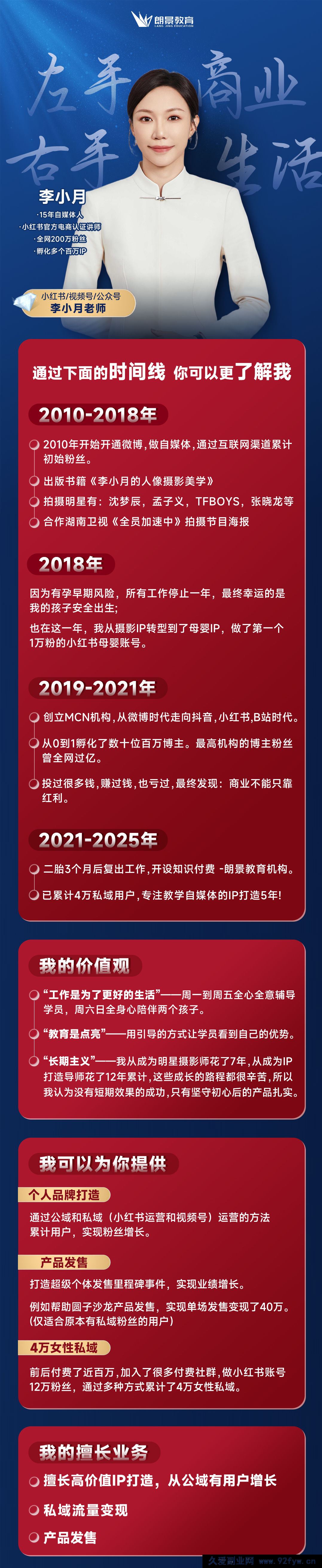 图片[2]-李小月-从0-1000万小红书爆款算法全攻略2025年_-每日必学网