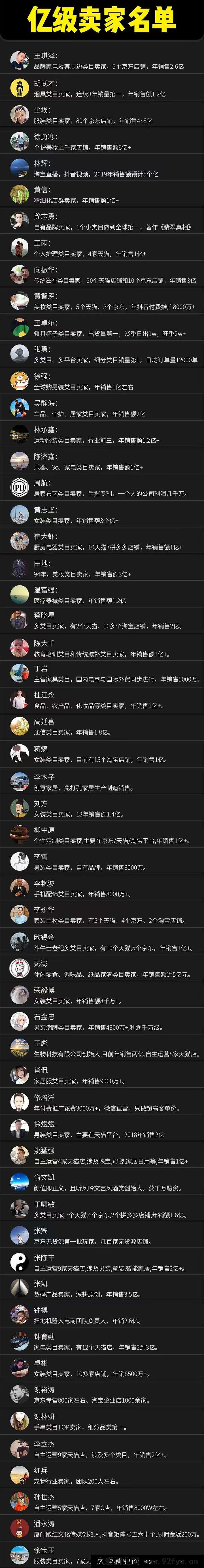 图片[2]-猫课狮友会【千万级电商卖家社群】2025年8月(价值4800元)_-每日必学网