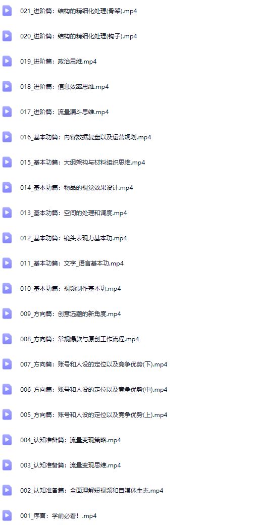 图片[10]-安先生-5.0自媒体内容营销大课40节+课件2025年7月(价值4980元)_-每日必学网