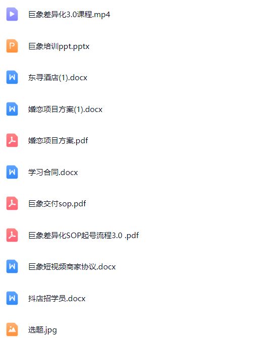 图片[3]-王宇巨象传媒商业IP线下课_-每日必学网