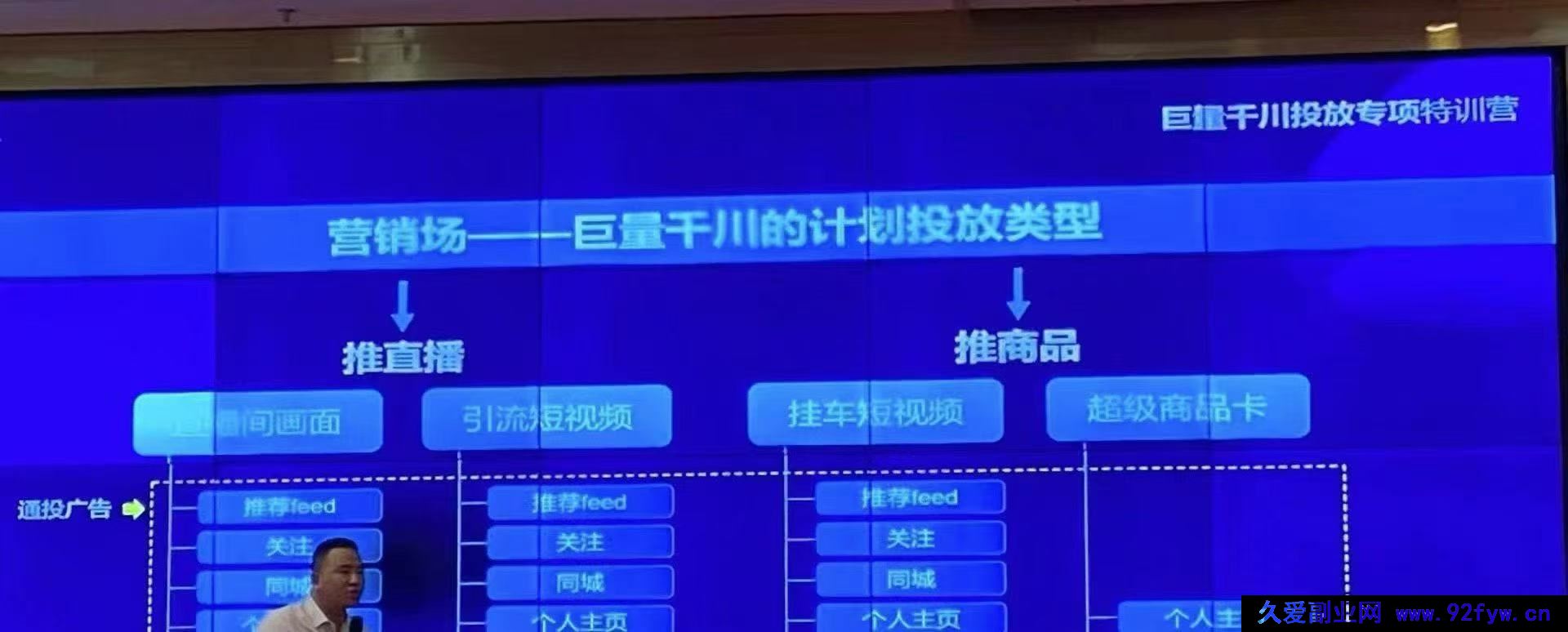 图片[2]-千川扫地僧7月12号线下课_-每日必学网