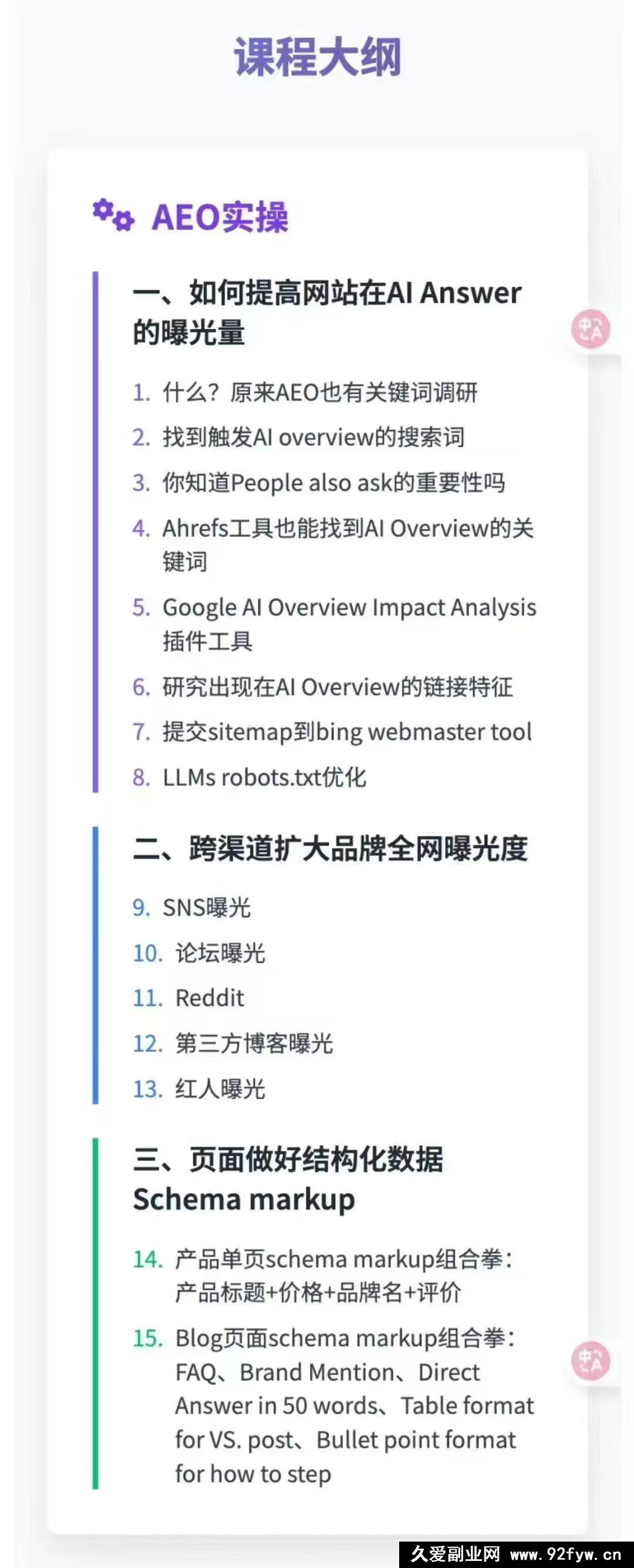 图片[4]-2025年大卫AEO课程_-每日必学网