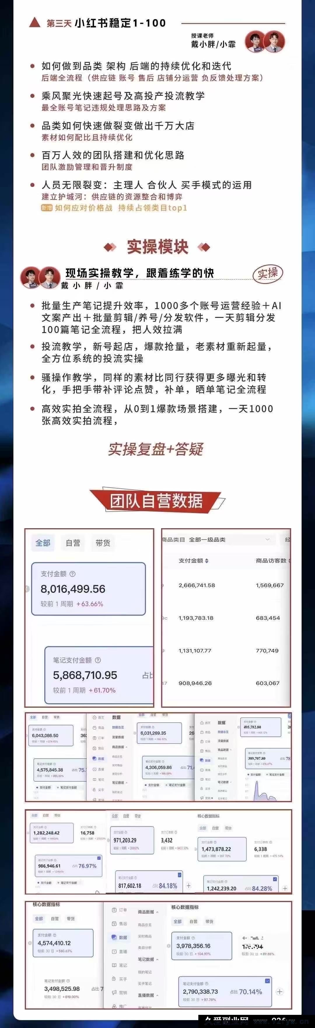图片[5]-戴小胖-小红书爆量会6月28-30号线下课(价值4980元)_-每日必学网