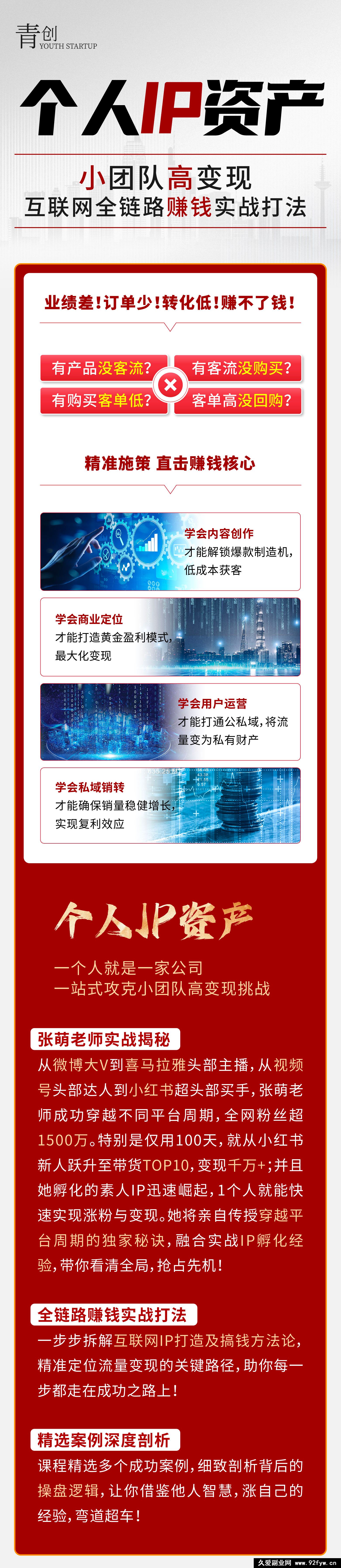 图片[2]-张萌-个人IP资产 第2期2025年7月(价值3980元)_-每日必学网