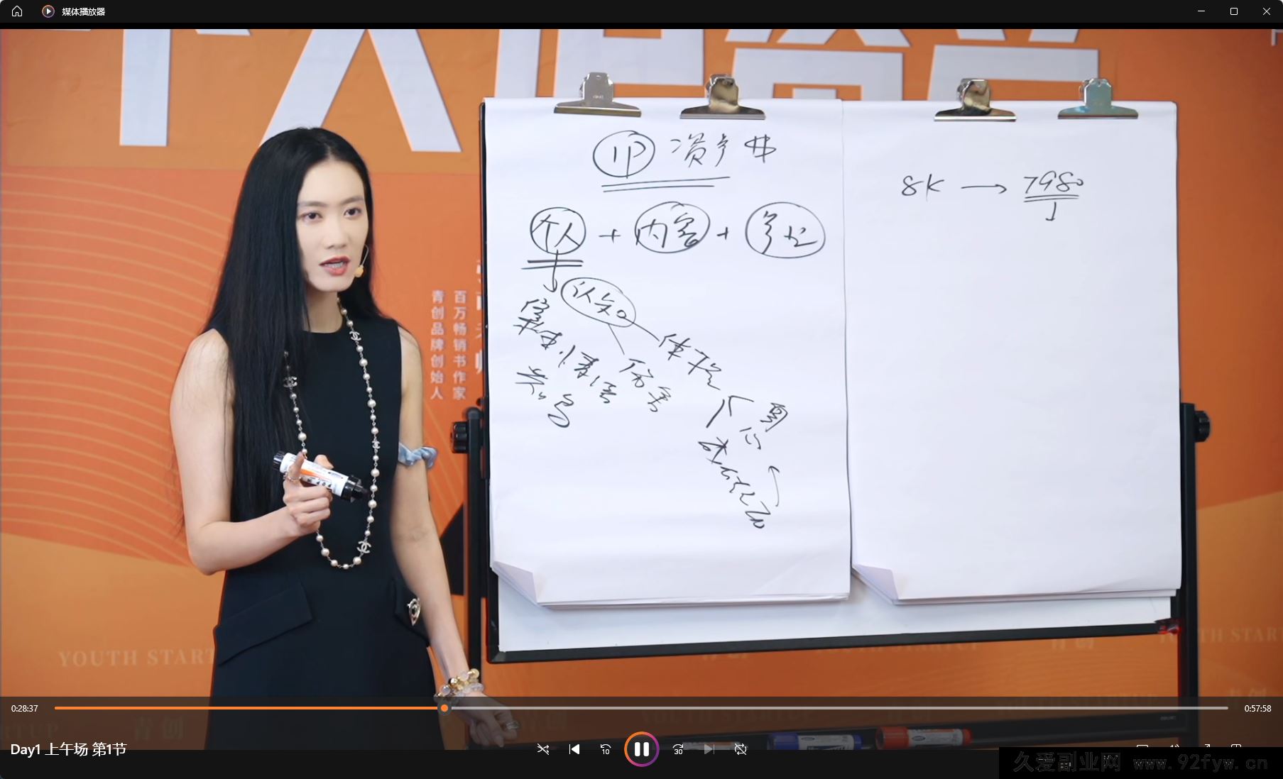 图片[4]-张萌-个人IP资产 第2期2025年7月(价值3980元)_-每日必学网