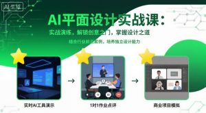 AI平面设计实战课，实战演练，解锁创意之门，掌握设计之道-每日必学网