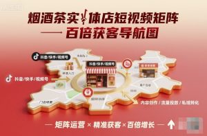 烟酒茶实体店短视频矩阵百倍获客导航图-每日必学网