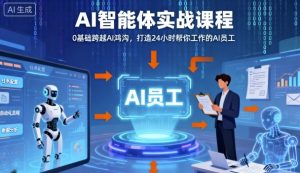 Ai智能体实战课程，0基础跨越Ai鸿沟，打造24小时帮你工作的Ai员工，打破常规，以实战定义Ai-每日必学网