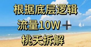 据底层逻辑，流量10W+，以安全知识科普为例-每日必学网