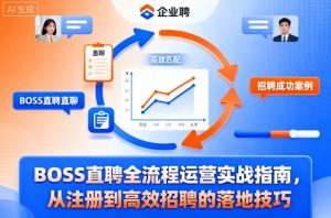 BOSS直聘全流程运营实战指南，从注册到高效招聘的落地技巧-每日必学网