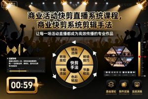 商业活动快剪直播系统课程,商业快剪系统剪辑手法-每日必学网
