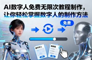 AI数字人免费无限次教程制作,让你轻松掌握数字人的制作方法-每日必学网