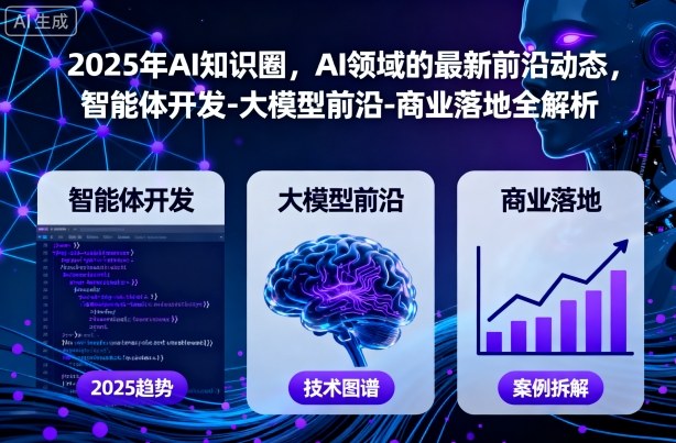 2025年AI知识圈,AI领域的最新前沿动态,智能体开发-大模型前沿-商业落地全解析-每日必学网
