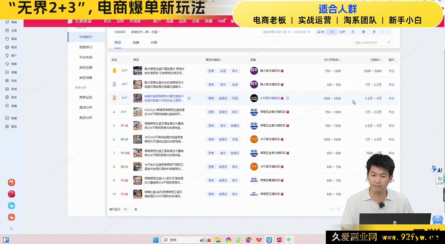图片[4]-玺承子渊-无界矩阵之不同类型店铺应用2025年9月新课_-每日必学网