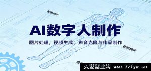 人工智能数字人制作教程：图像处理、视频制作与语音克隆实战指南-每日必学网