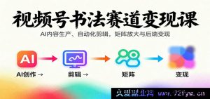微信视频号书法变现教程：AI智能创作、智能剪辑技巧、账号矩阵运营与后端盈利模式-每日必学网