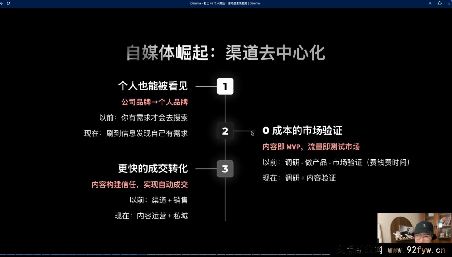 图片[4]-40天陪跑打造个人商业系2025年(价值2999元)_-每日必学网