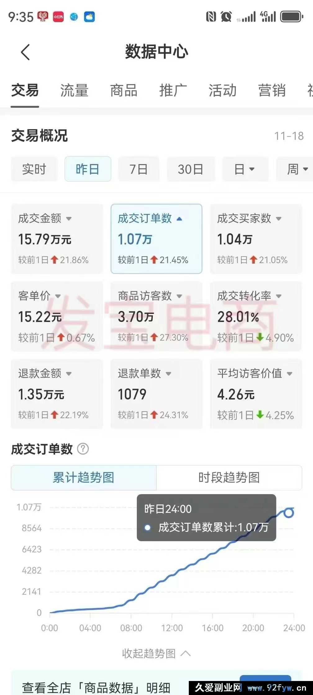 图片[4]-纪主任-年费学员新版2025年10月12更新（价值1888元）_-每日必学网