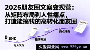 （16263期）2025朋友圈文案变现营：流量破局+痛点深挖，实现高转化的变现朋友圈-每日必学网