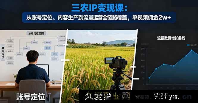 图片[1]-（16229期）三农IP流量变现特训课：账号起号、内容创作、流量引爆全体系教学，单视频带货佣金破2w-每日必学网