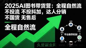（16198期）2025AI图书带货秘籍：纯自然流玩法，达人分销新路径，无投流无售后无国货困扰-每日必学网